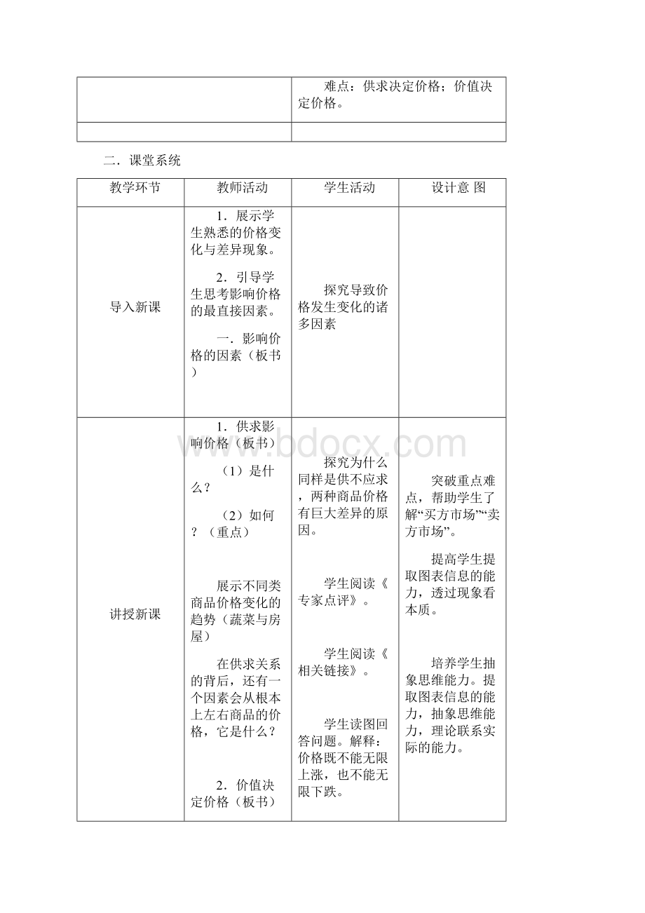 高一政治教案《经济生活》第二课《多变的价格》教学设计docWord格式文档下载.docx_第2页