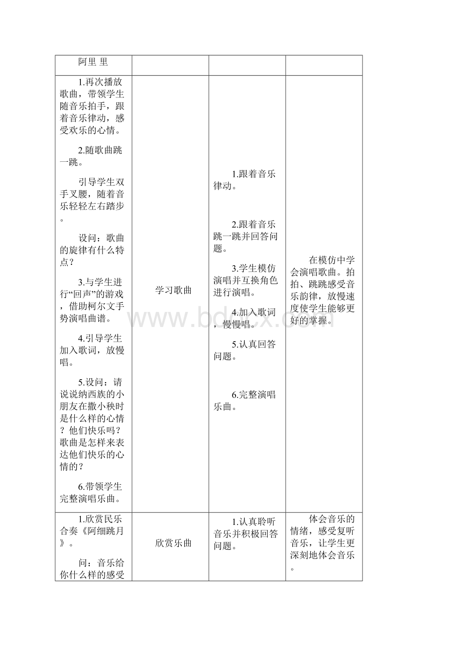 二年级音乐教案上册湘教版.docx_第2页