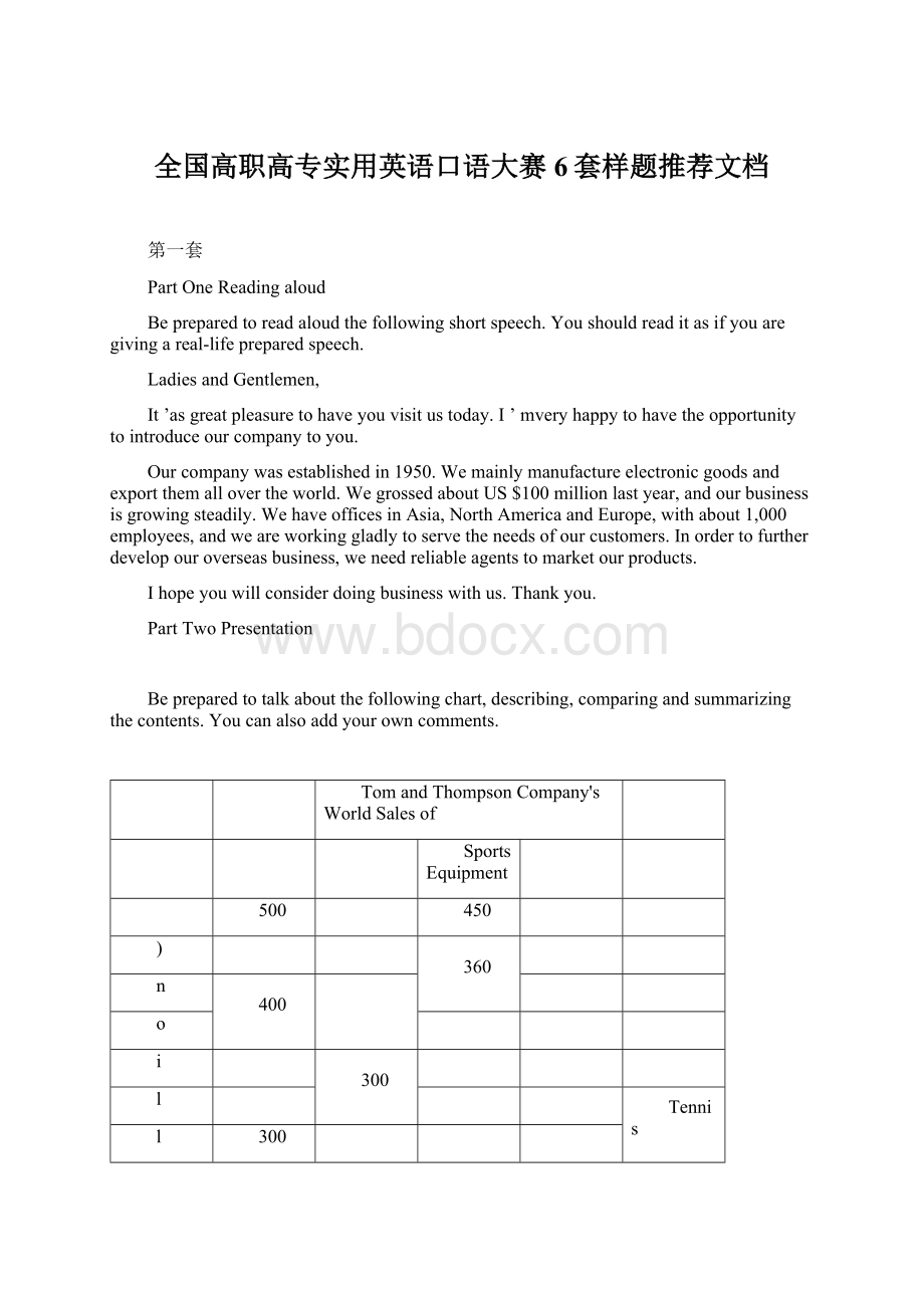 全国高职高专实用英语口语大赛6套样题推荐文档Word文档下载推荐.docx_第1页