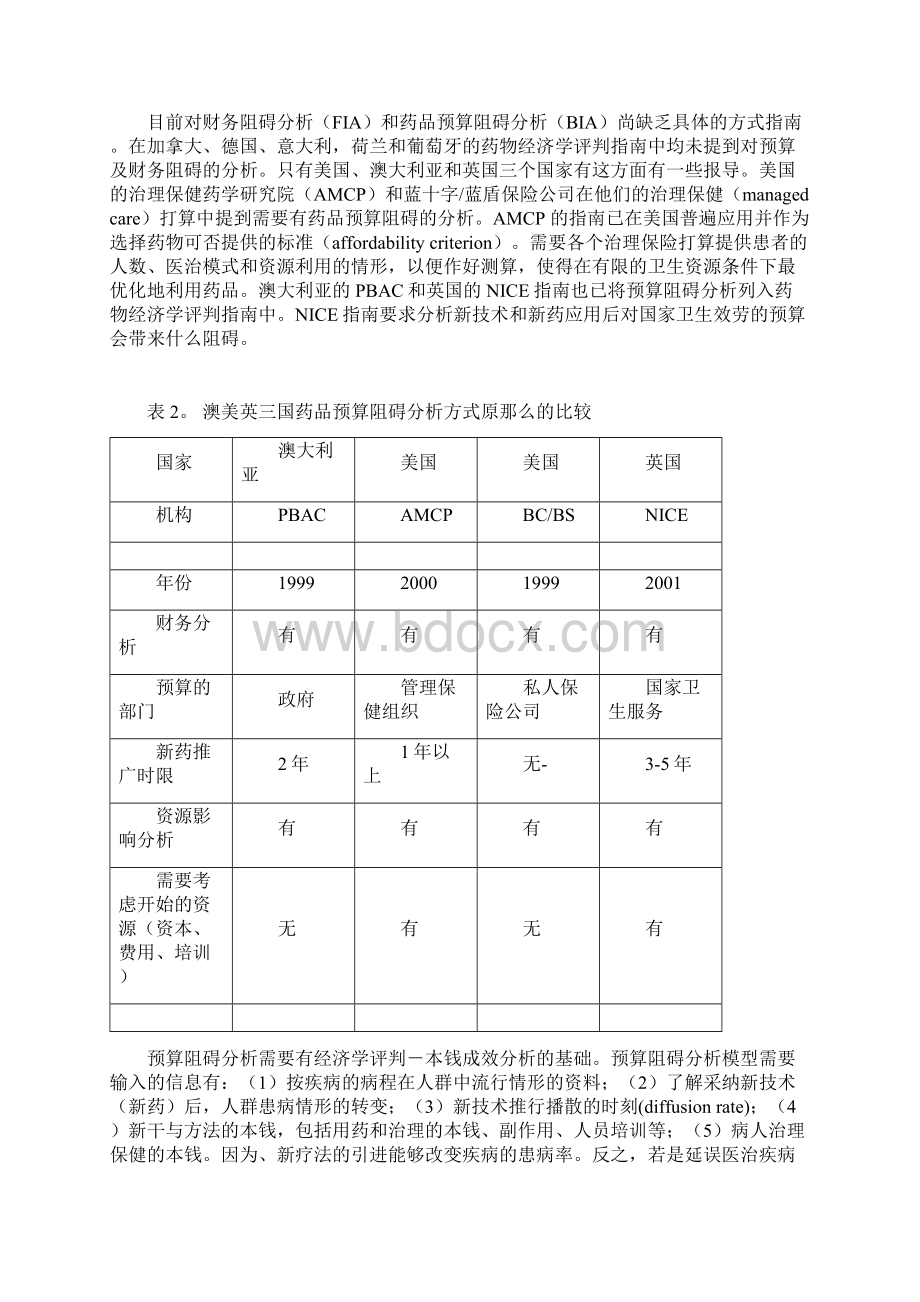 药物经济学分析与预算阻碍分析Word文档下载推荐.docx_第2页