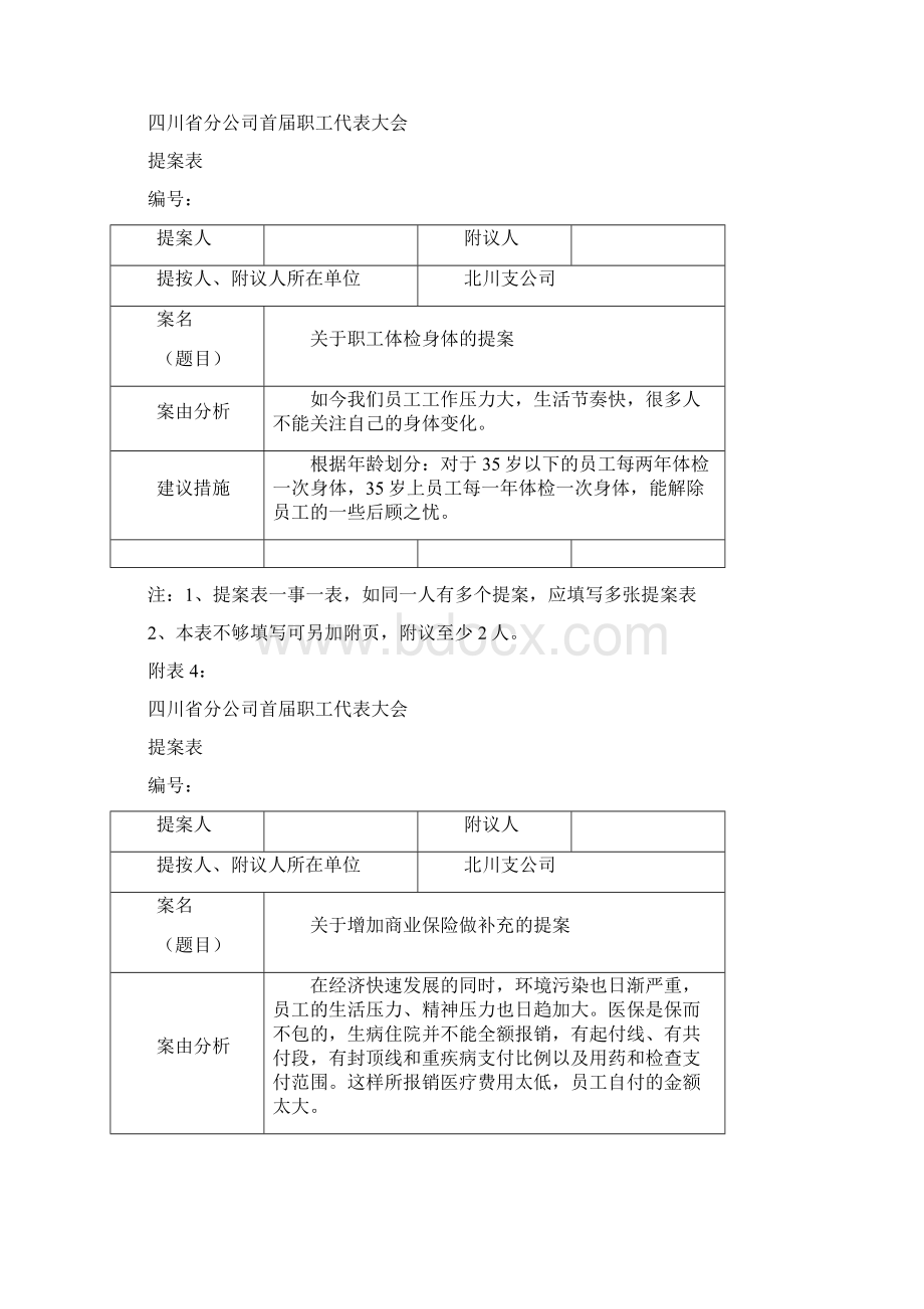 企业工会职代会提案汇总题库Word文档格式.docx_第3页