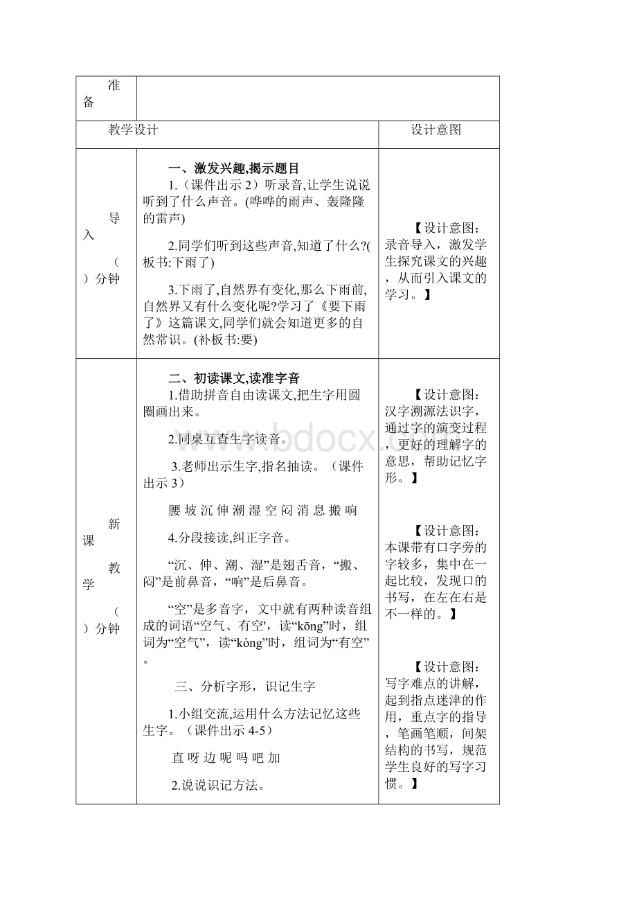 部编版一年级语文下册第六单元精品教案《14 要下雨 了》.docx_第2页