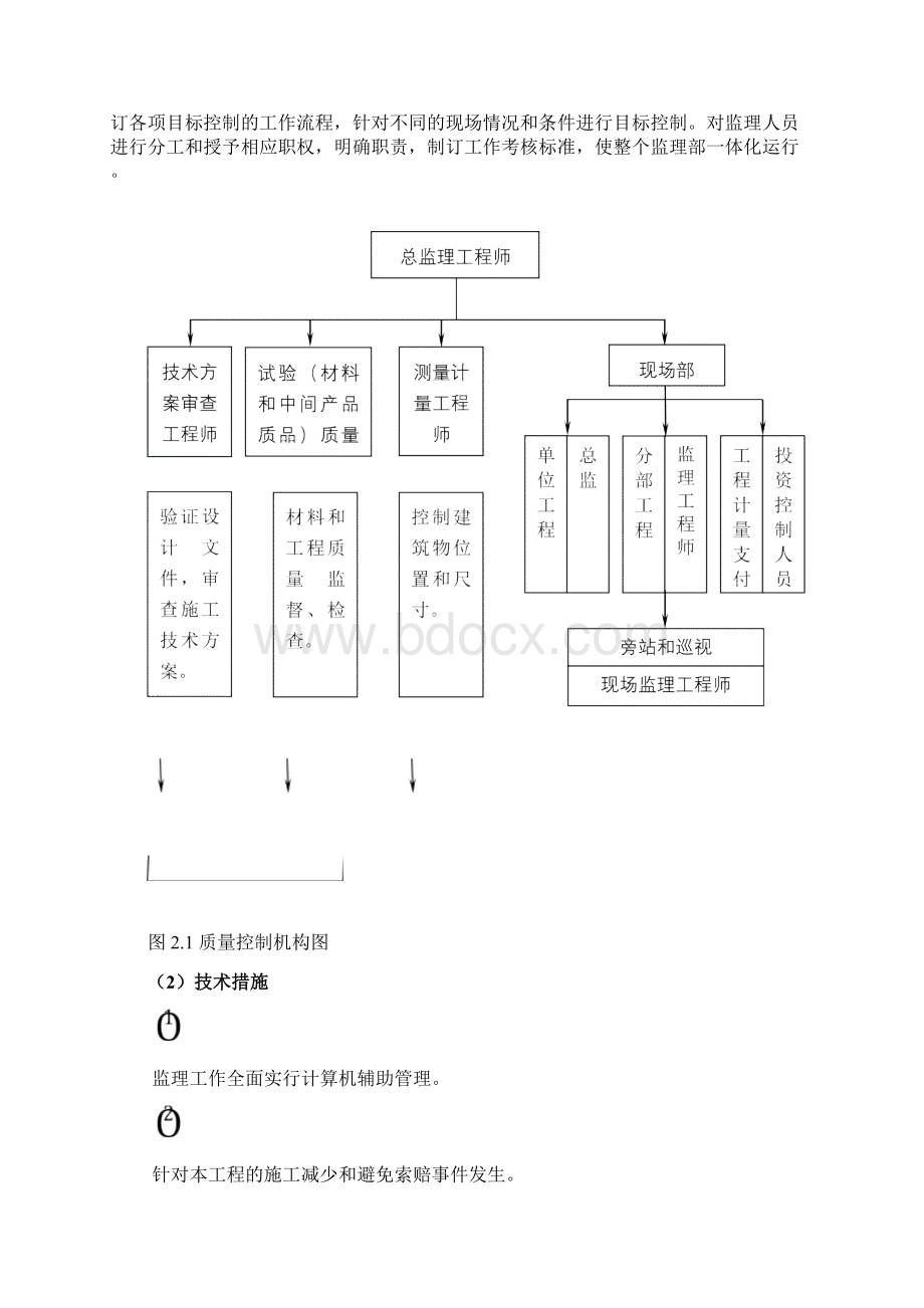 工程监理三控制两管理一协调.docx_第3页