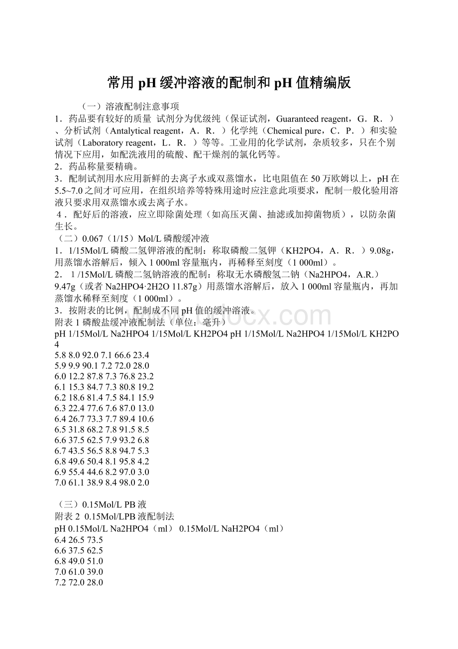 常用pH缓冲溶液的配制和pH值精编版Word格式.docx