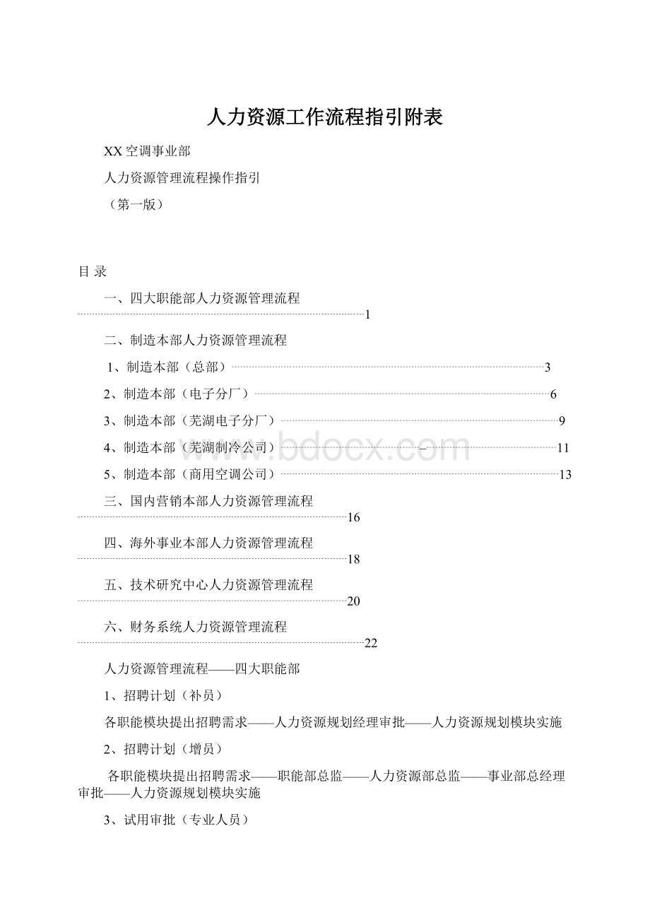 人力资源工作流程指引附表Word文档格式.docx_第1页