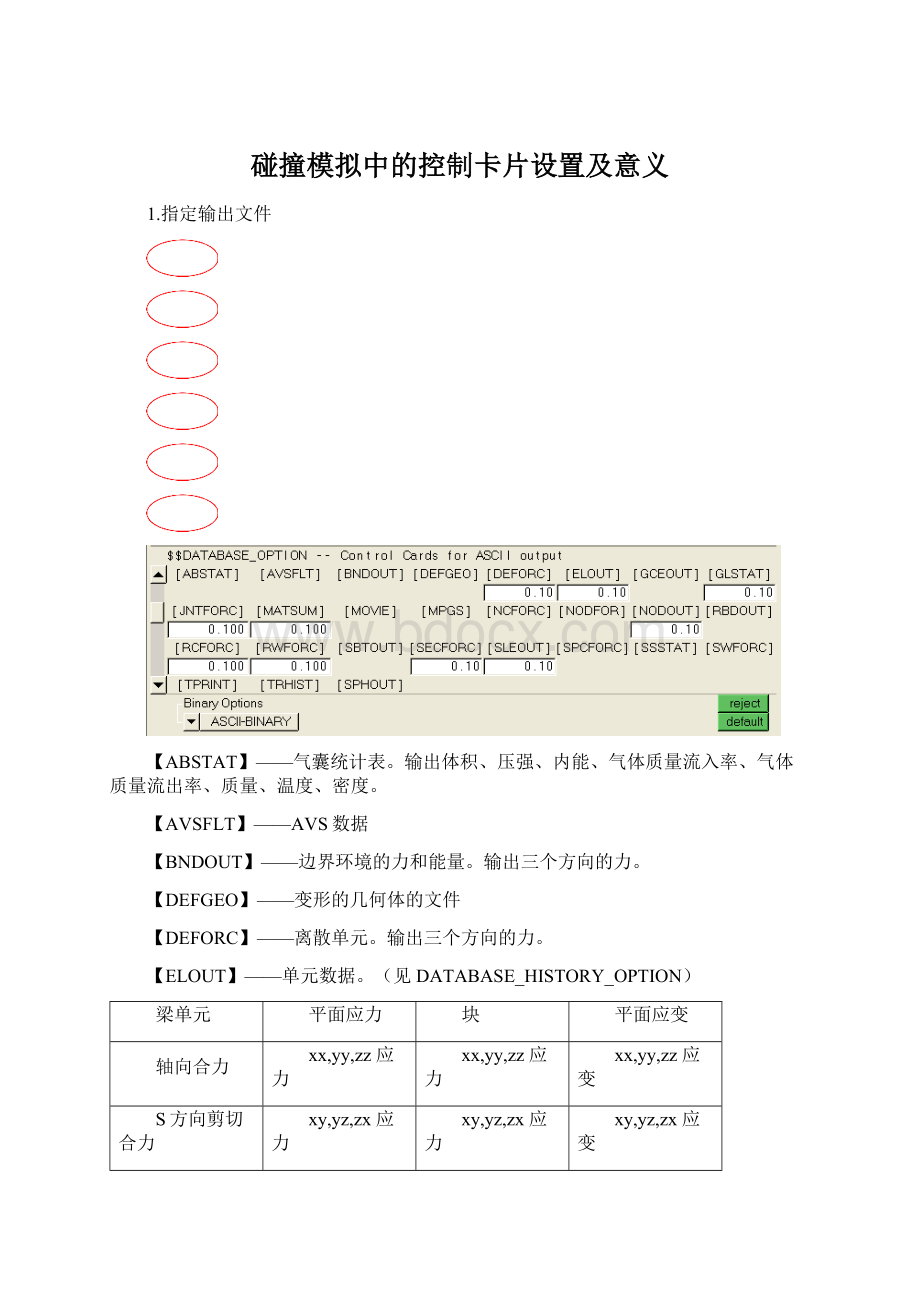 碰撞模拟中的控制卡片设置及意义Word文件下载.docx_第1页