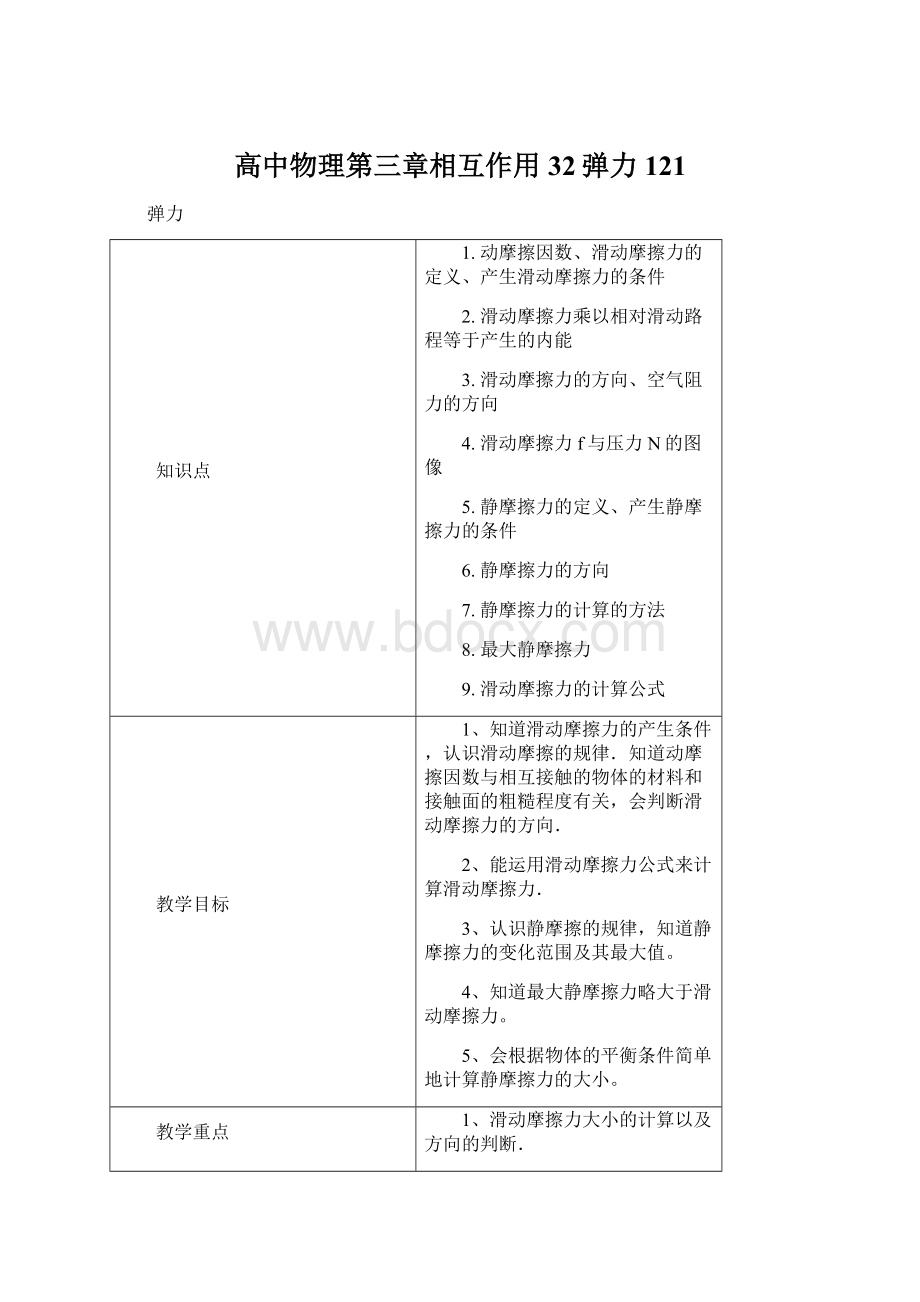 高中物理第三章相互作用32弹力121.docx_第1页