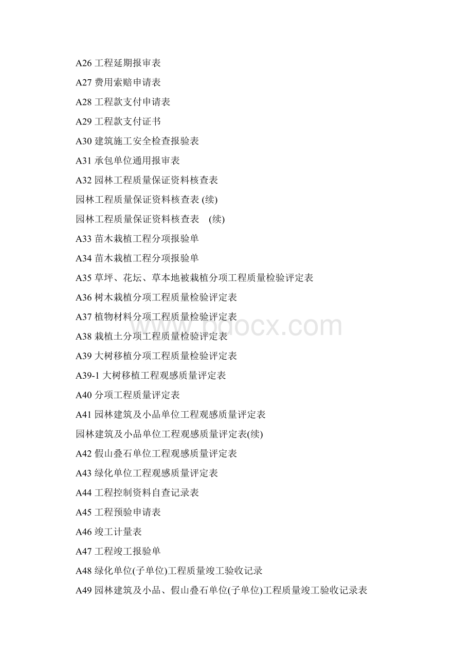全套园林内业表格模板.docx_第2页