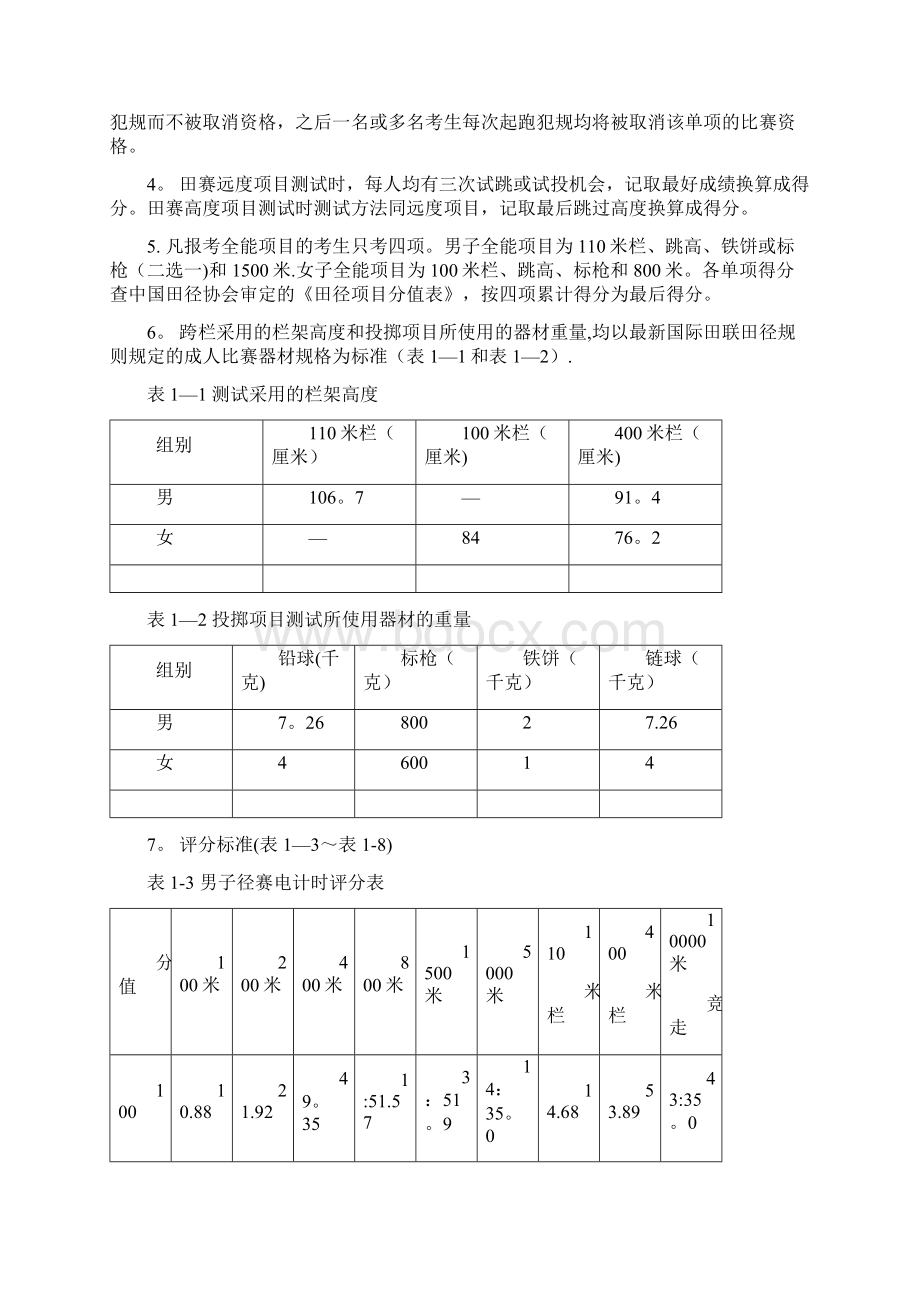 体育单招各项评分标准范本模板Word格式文档下载.docx_第2页