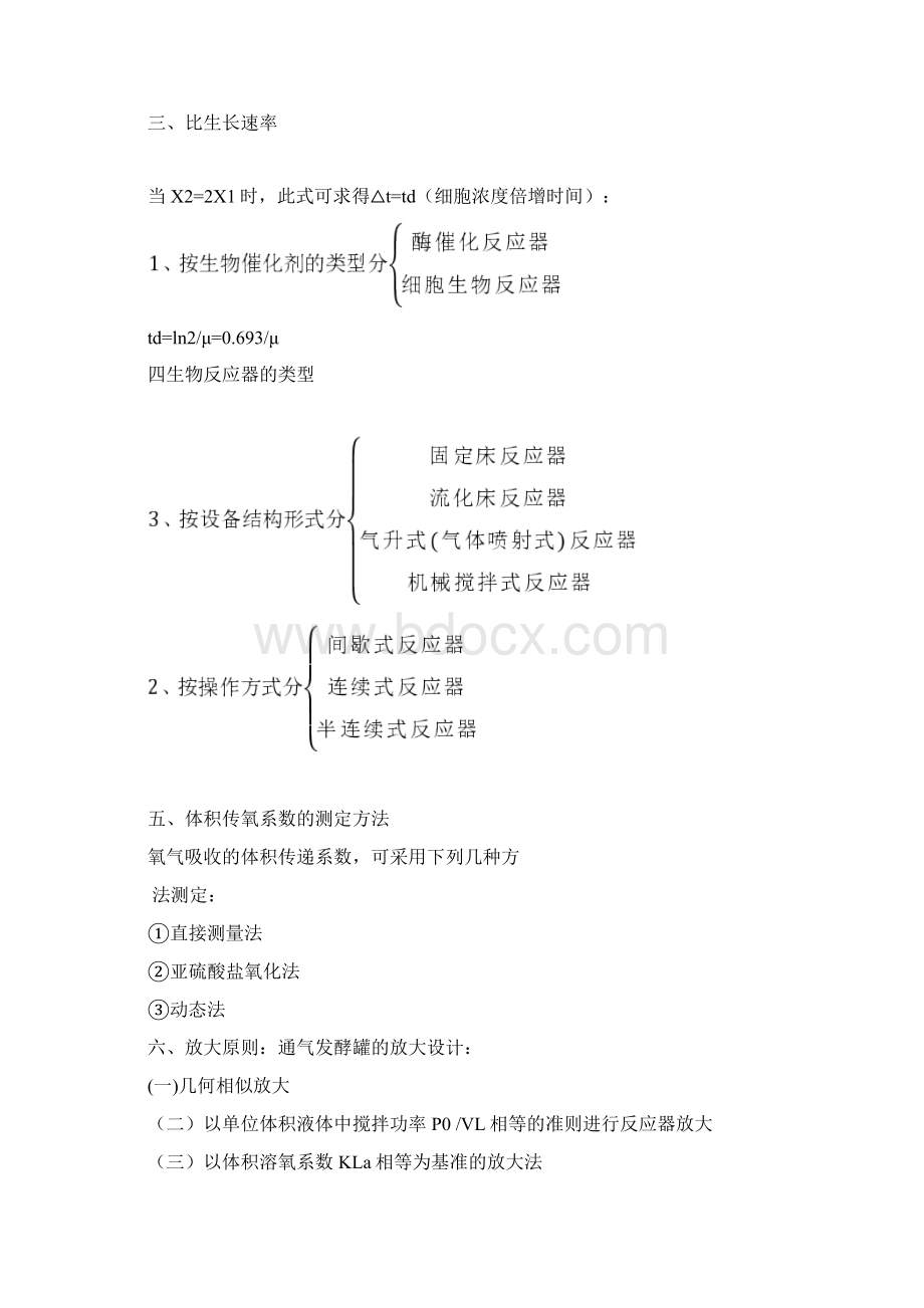 发酵工程复习整理重点Word格式.docx_第2页