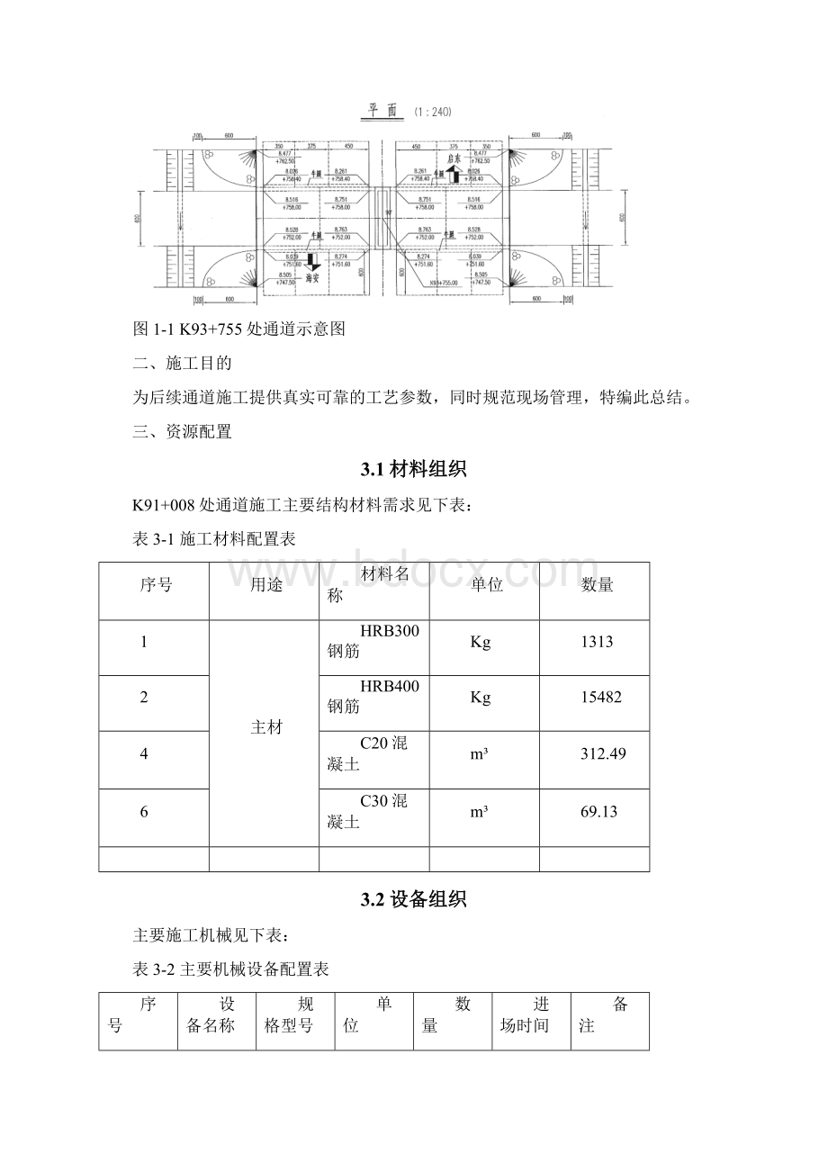 通道首件施工总结Word文档下载推荐.docx_第2页