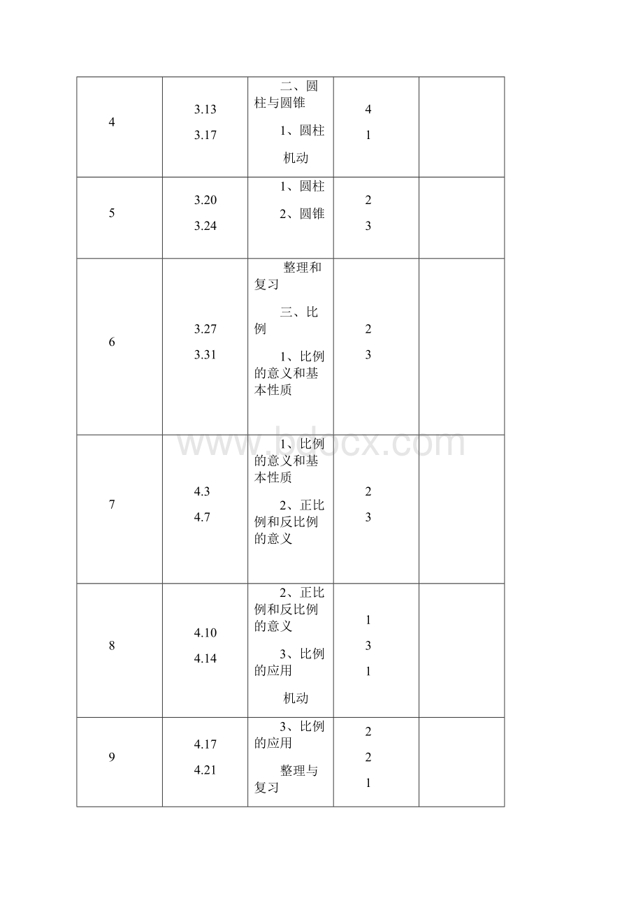 六年级数学下计划文档格式.docx_第3页