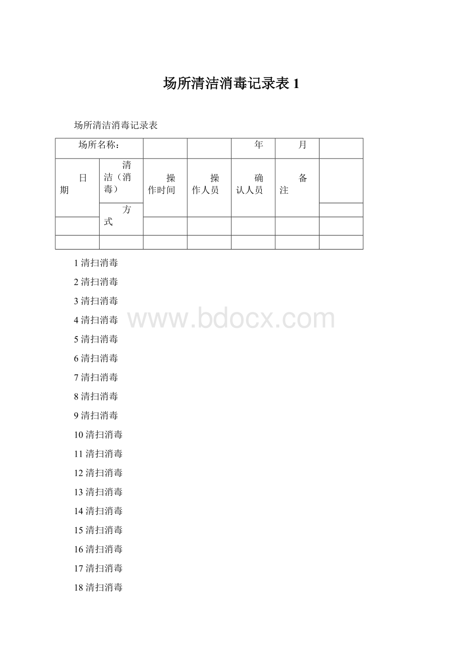 场所清洁消毒记录表1Word下载.docx