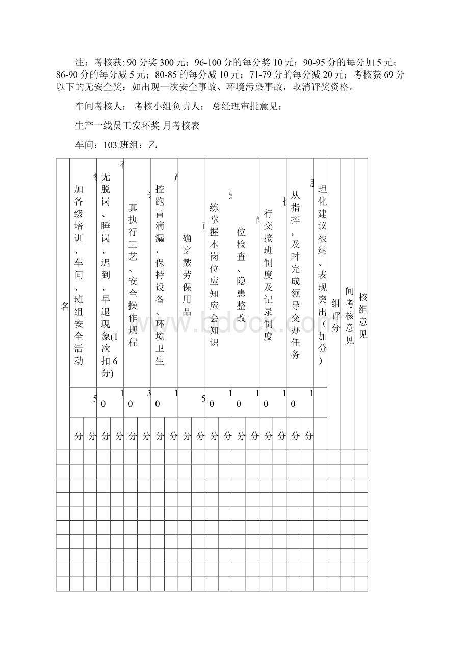 生产一线员工安环奖 月考核表Word下载.docx_第2页