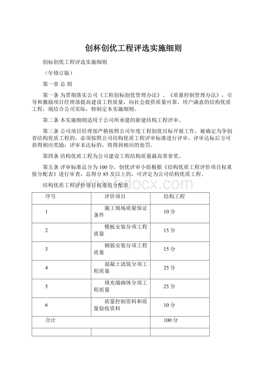 创杯创优工程评选实施细则.docx