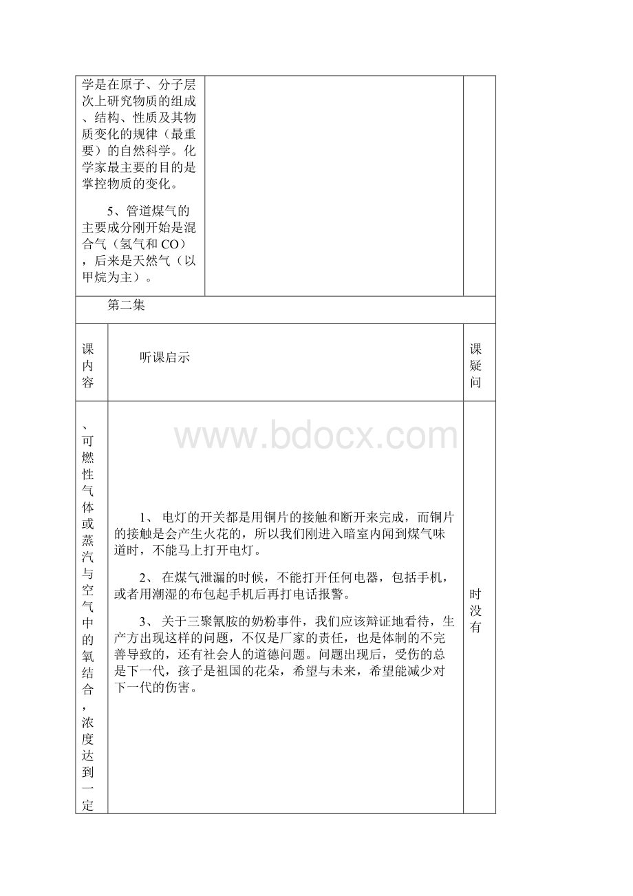 《化学和人类》听课笔记.docx_第2页