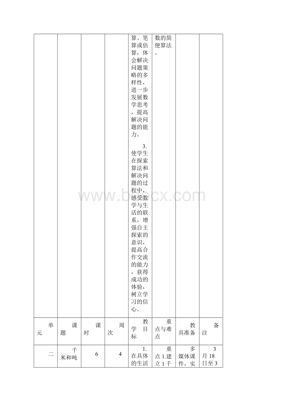 新苏教版 小学三年级数学下册全册教学设计 第二学期全套教案含反思.docx_第2页