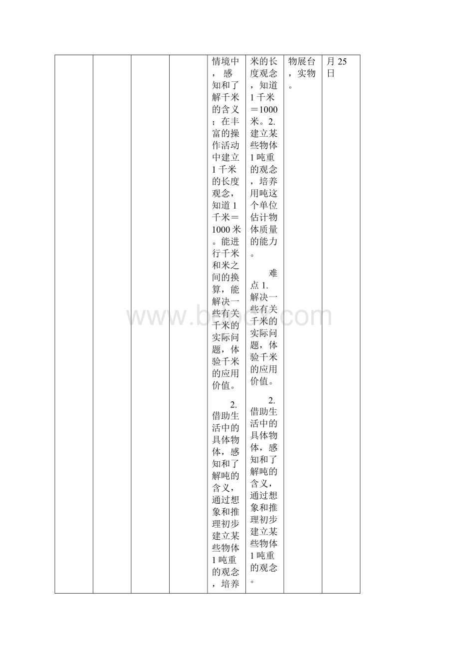 新苏教版 小学三年级数学下册全册教学设计 第二学期全套教案含反思.docx_第3页