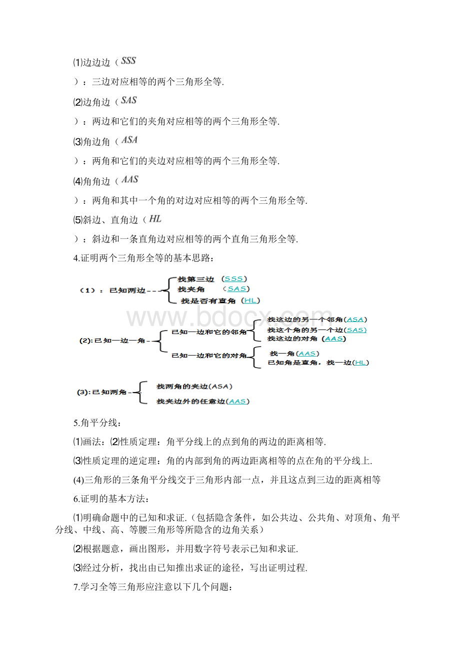 初二数学八上第十二章全等三角形知识点总结复习和常考题型练习.docx_第2页