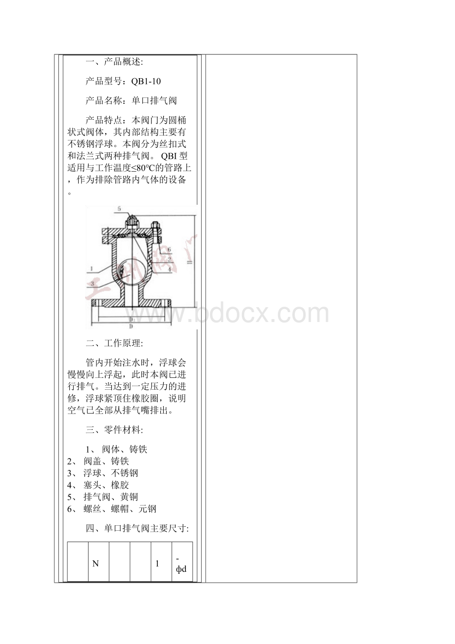 安全排气阀.docx_第2页