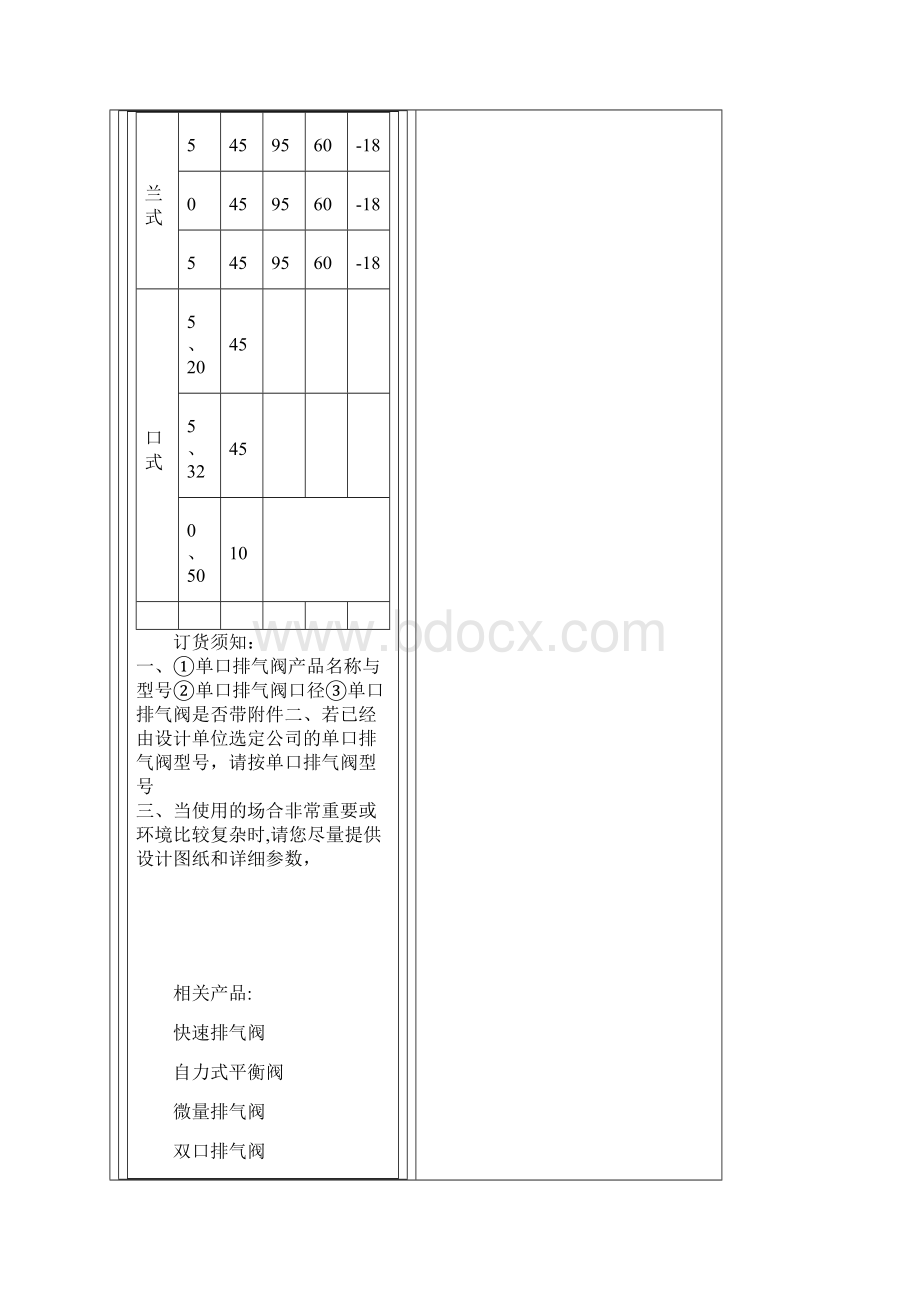 安全排气阀.docx_第3页