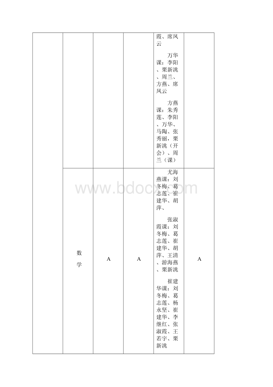 长庆八中教研简报Word文档格式.docx_第3页