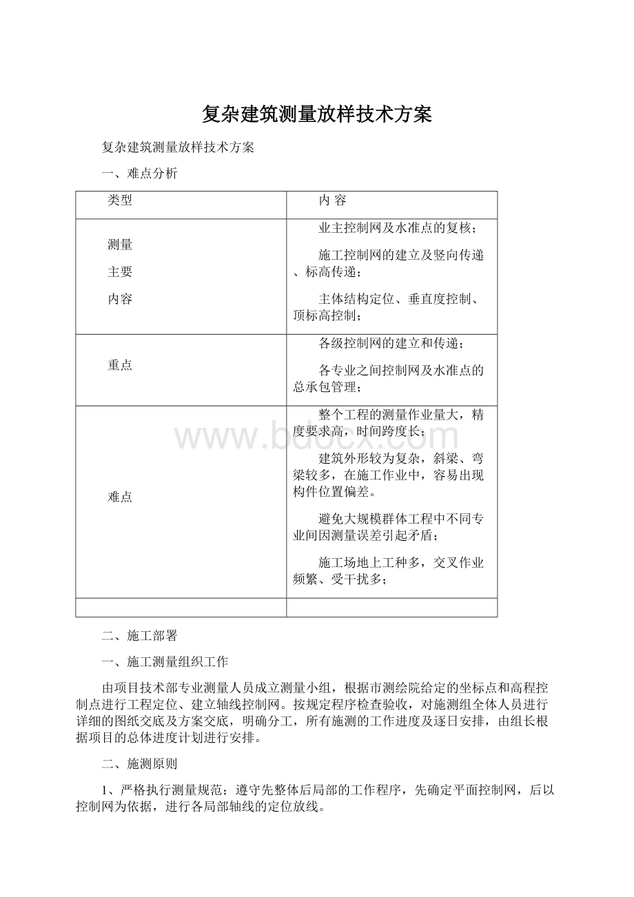 复杂建筑测量放样技术方案Word文档格式.docx