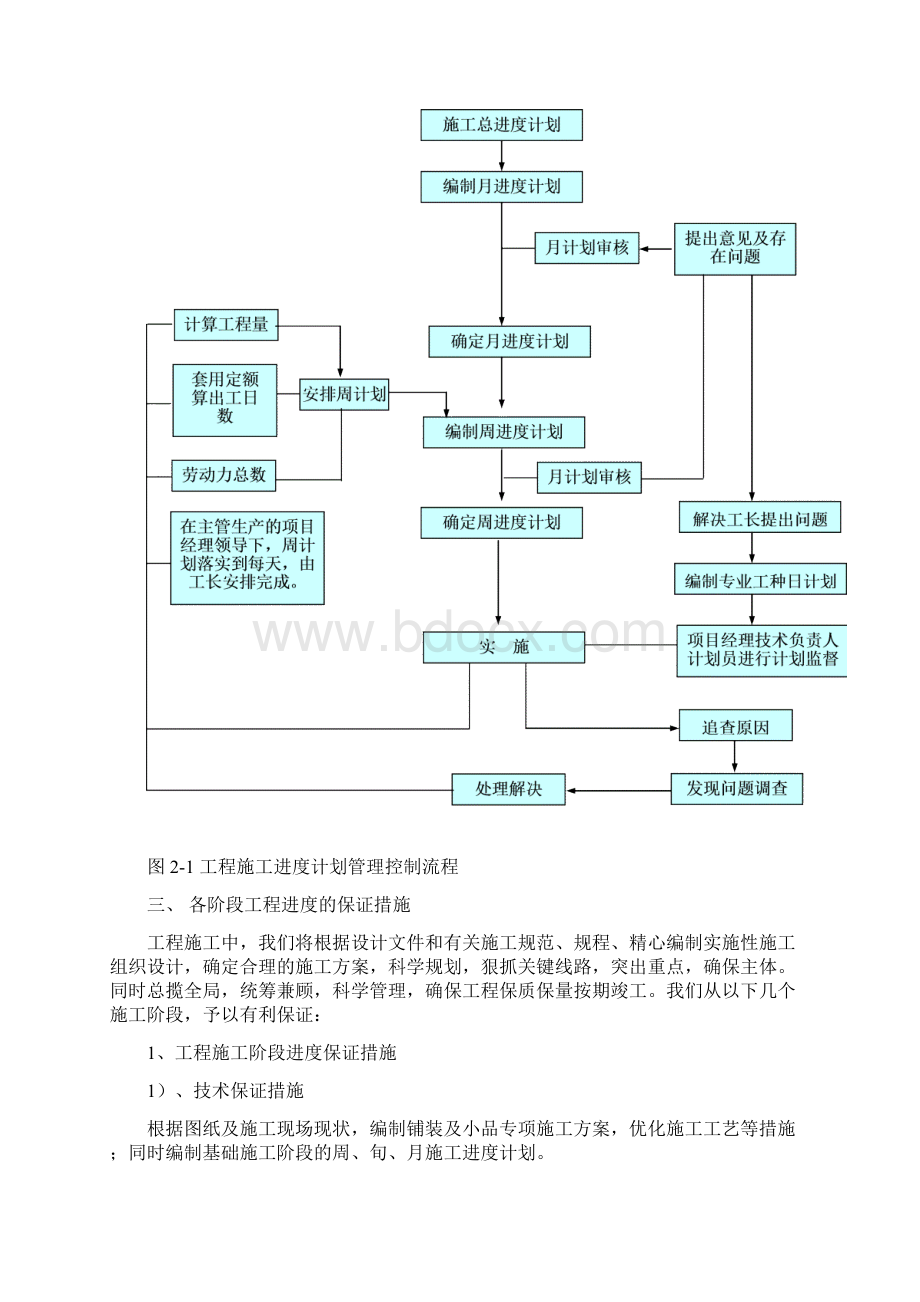 施工进度计划和各阶段进度计划的保证措施.docx_第3页