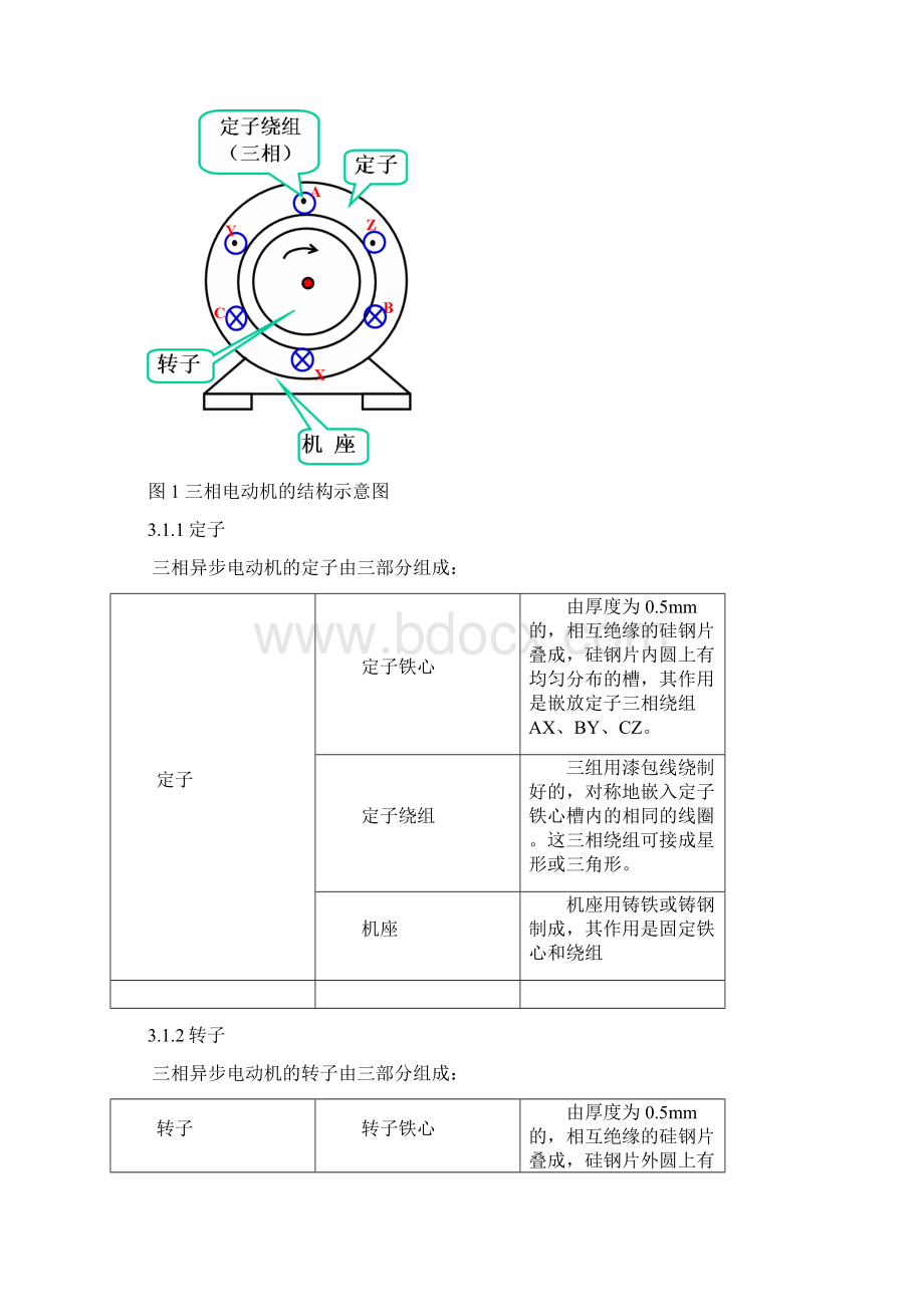 炼钢厂电动机选择与设计Word下载.docx_第2页