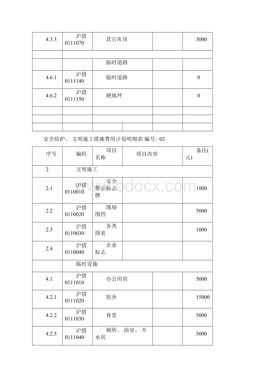 安全防护文明施工措施费申请表模板.docx_第3页