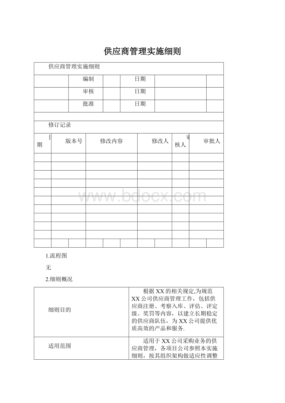 供应商管理实施细则.docx_第1页