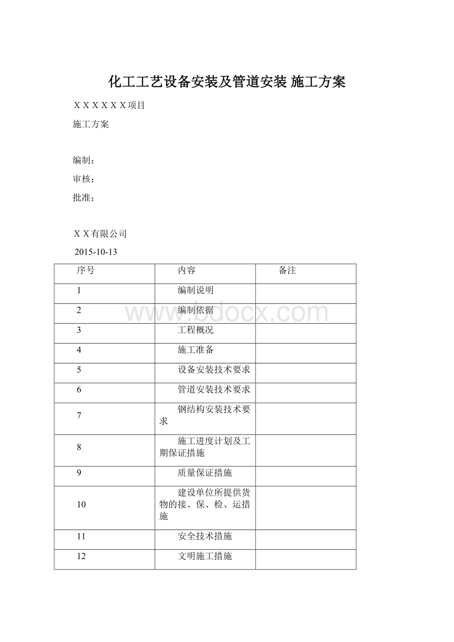 化工工艺设备安装及管道安装 施工方案.docx_第1页