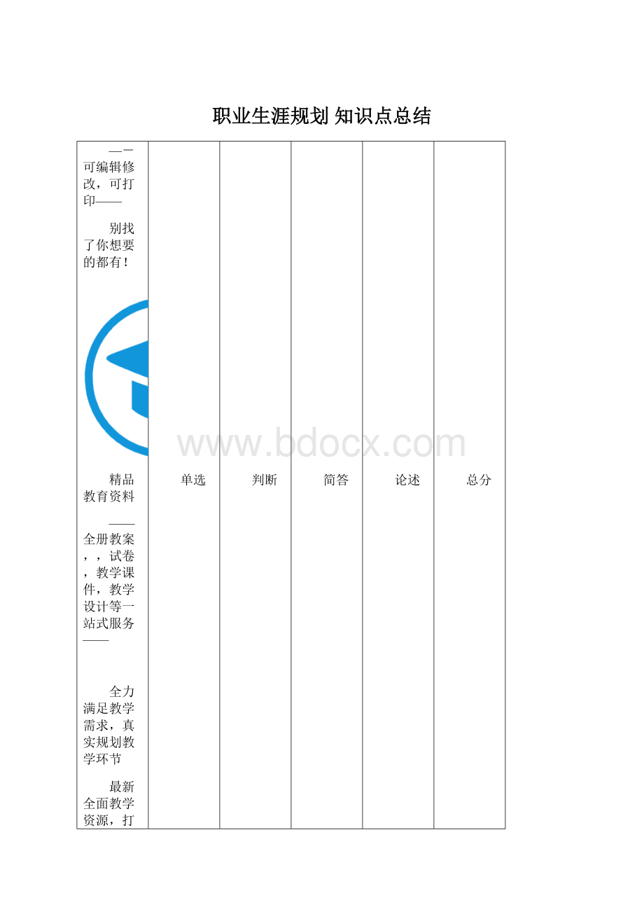 职业生涯规划知识点总结.docx