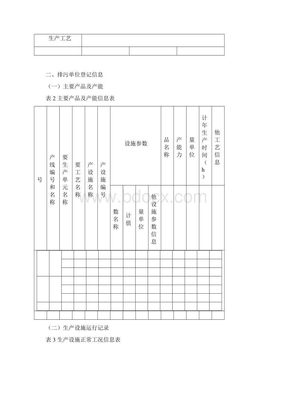 排污许可证环境管理台账记录模板Word文件下载.docx_第2页