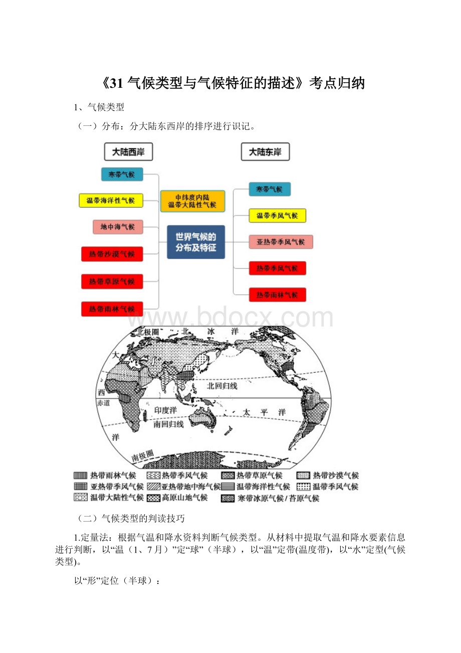 《31 气候类型与气候特征的描述》考点归纳Word格式文档下载.docx