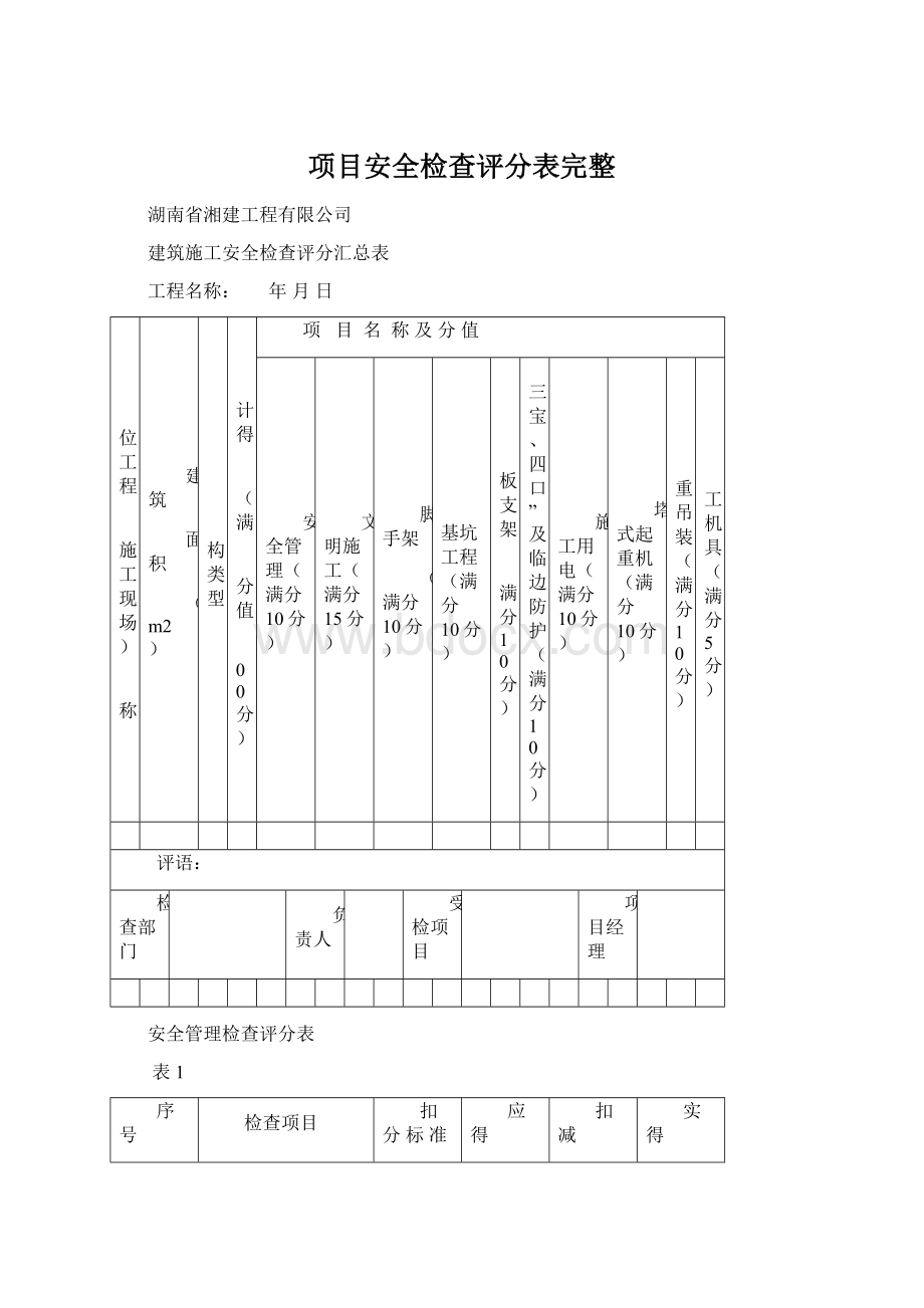 项目安全检查评分表完整Word格式文档下载.docx_第1页