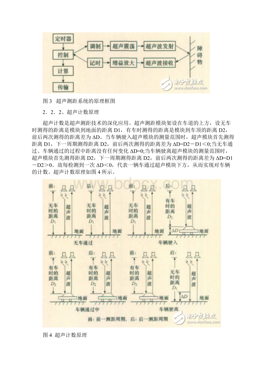 基于超声计数的智能交通灯控制系统设计方案文档格式.docx_第3页