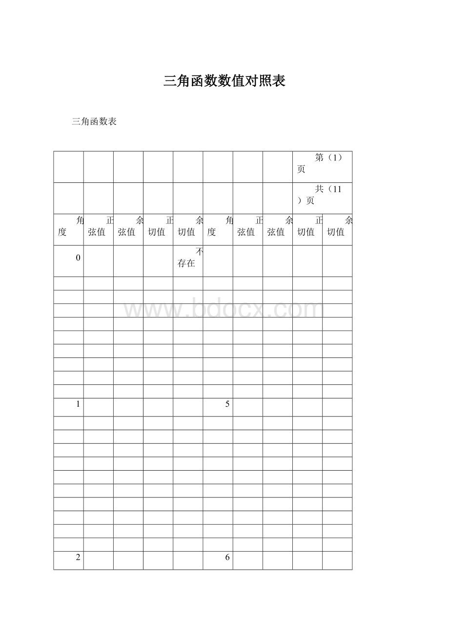 三角函数数值对照表Word文件下载.docx_第1页