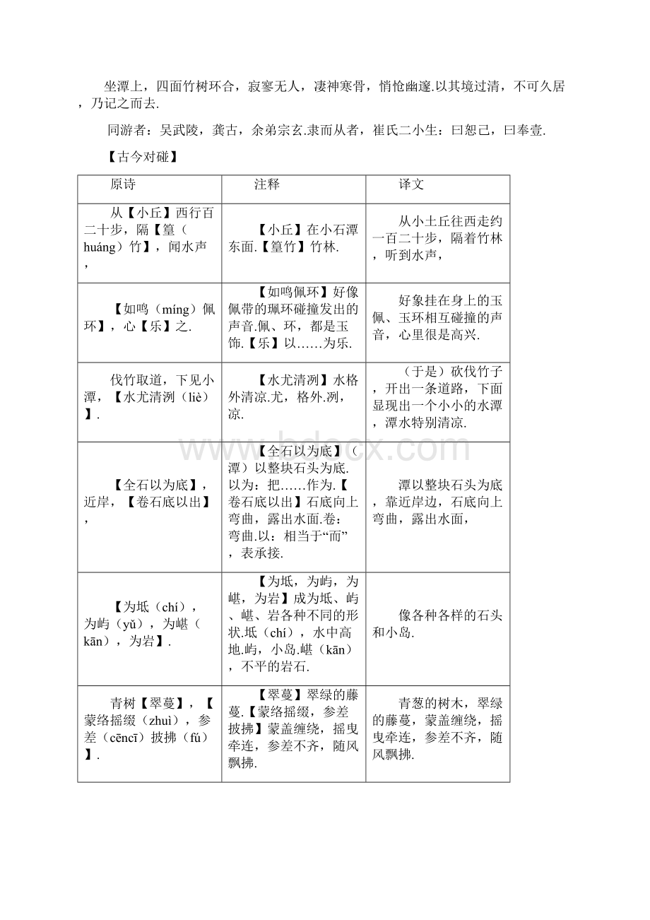 课内外文言文趣读精细精炼八年级语文下册专题02 小石潭记课内篇.docx_第2页