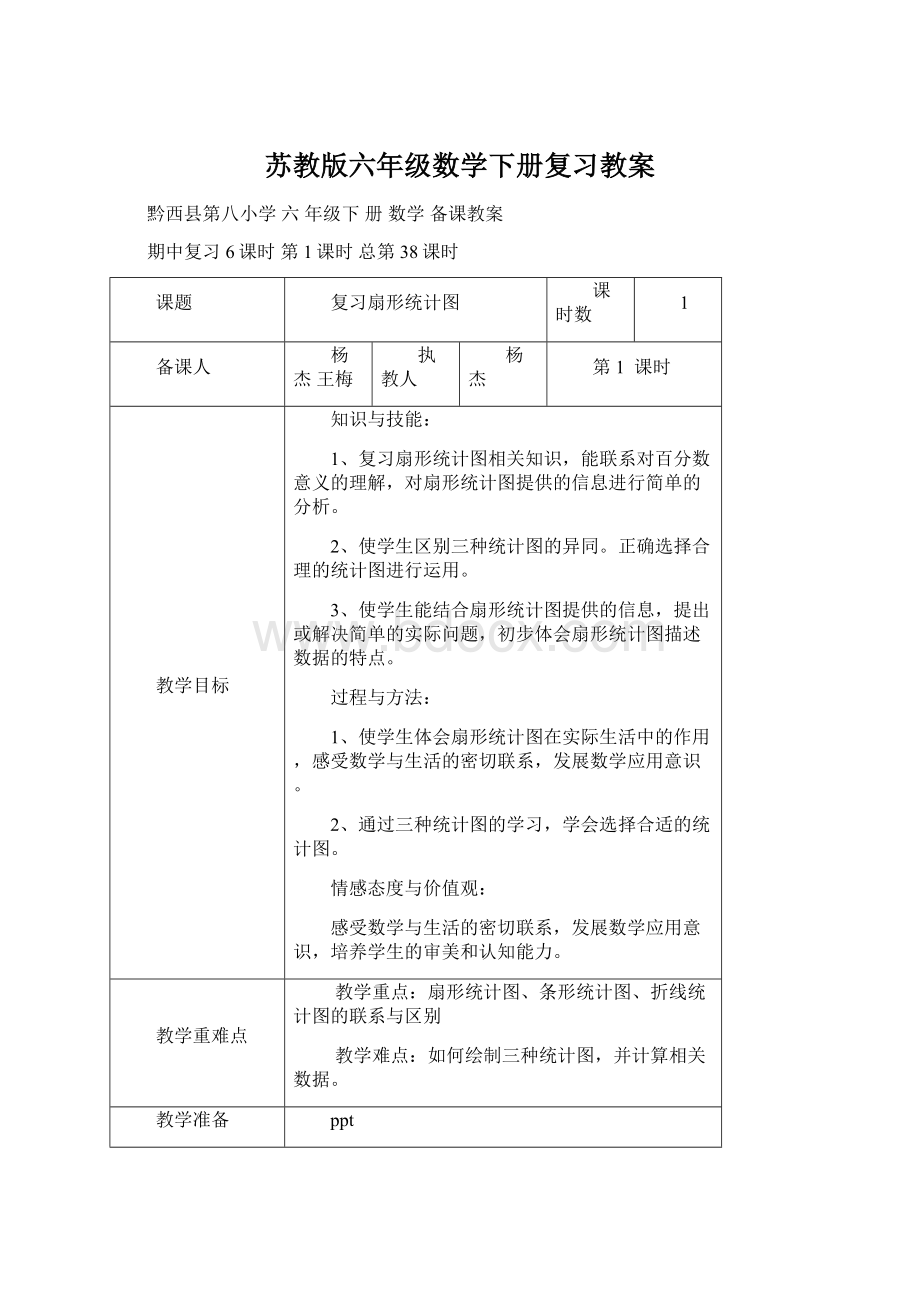 苏教版六年级数学下册复习教案Word文档下载推荐.docx