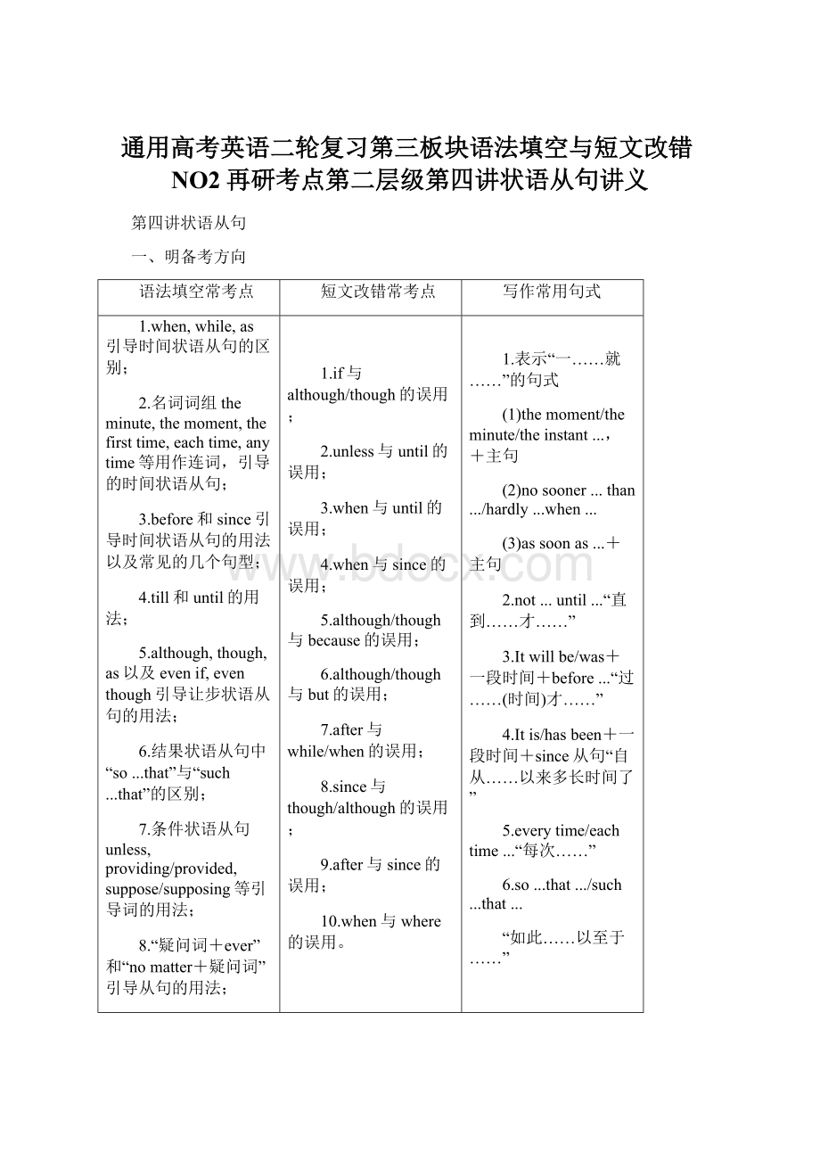 通用高考英语二轮复习第三板块语法填空与短文改错NO2再研考点第二层级第四讲状语从句讲义.docx_第1页