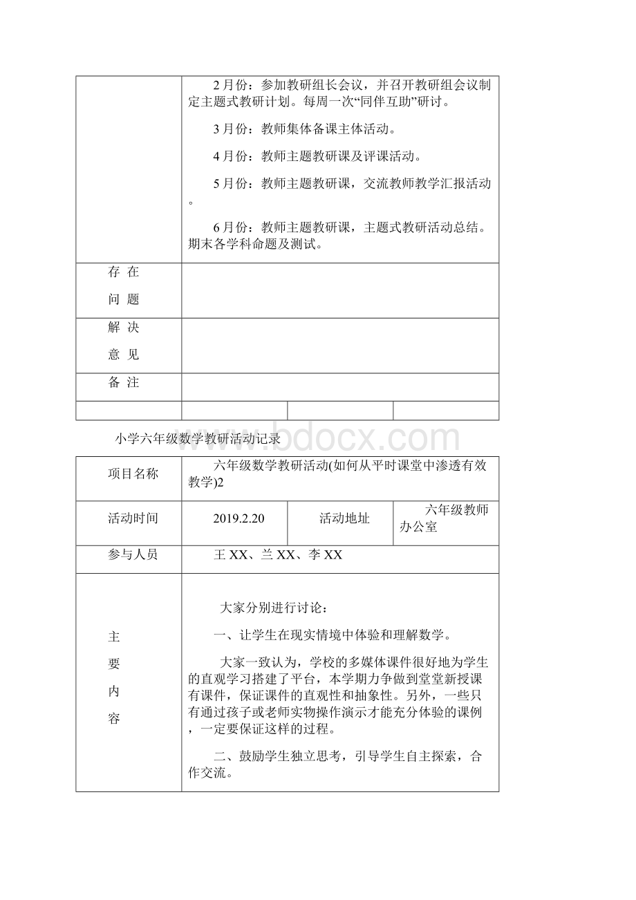 小学六年级数学教研活动记录.docx_第2页