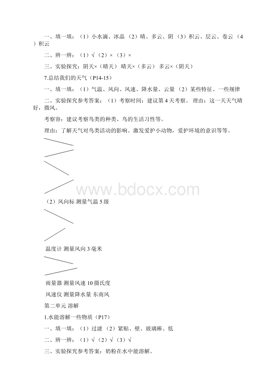 教科版科学四年级上册学生活动手册范本.docx_第2页