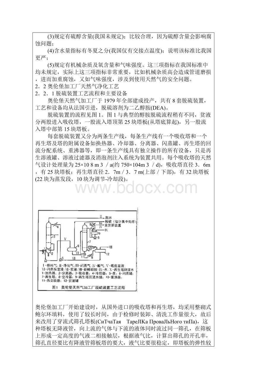 俄罗斯高酸性天然气净化工艺技术评价文档格式.docx_第3页