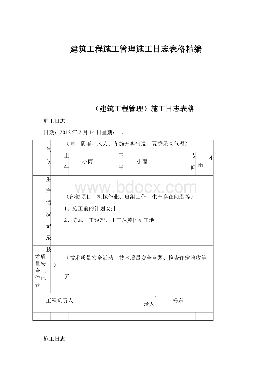 建筑工程施工管理施工日志表格精编Word下载.docx