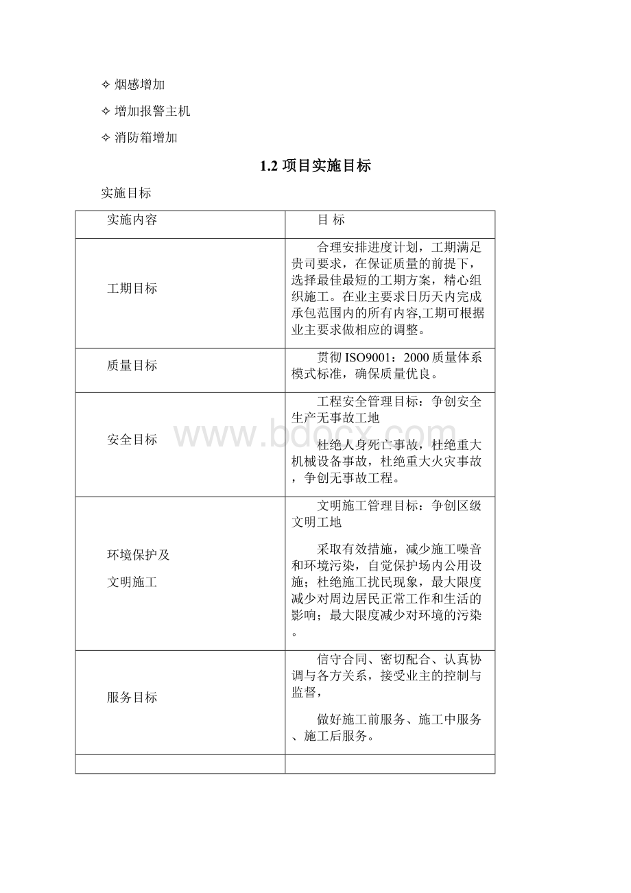 食堂改造项目施工组织设计Word格式.docx_第2页