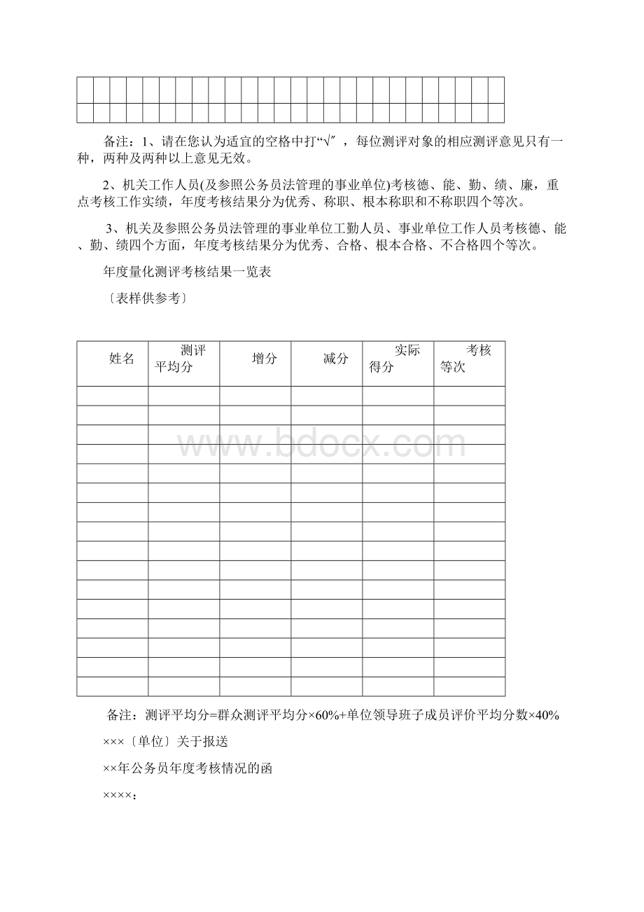 公务员年度考核表格Word格式.docx_第3页