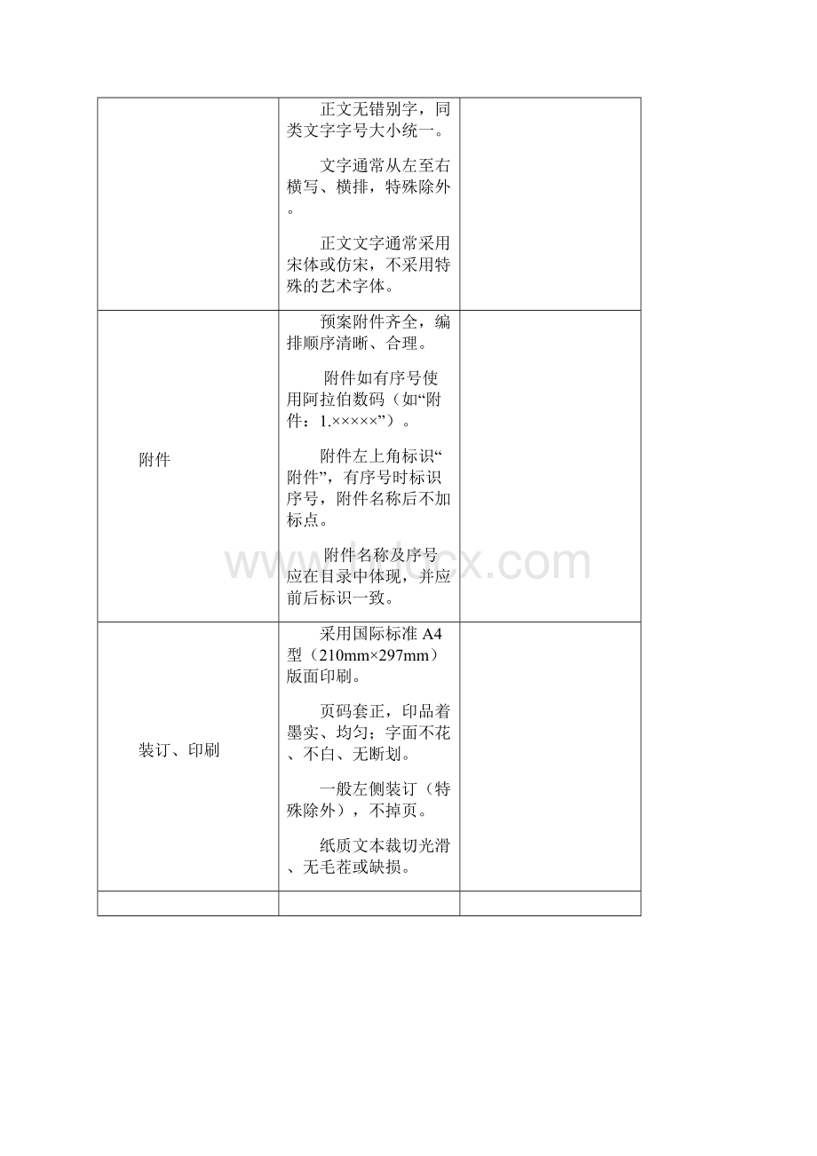 突发环境事件应急预案格式内容要求.docx_第3页