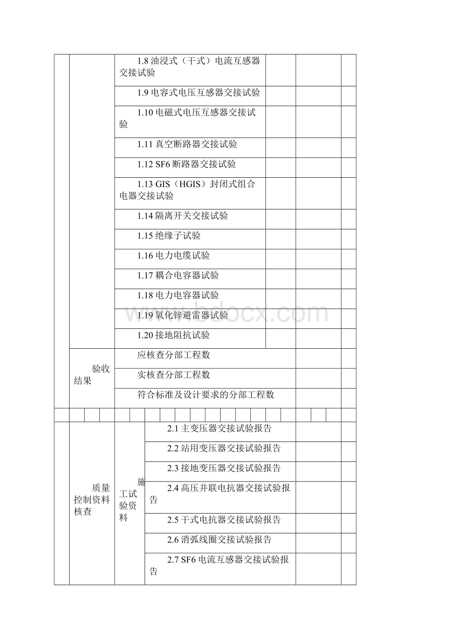 《10kV500kV输变电及配电工程质量验收与评定标准》22624545.docx_第2页