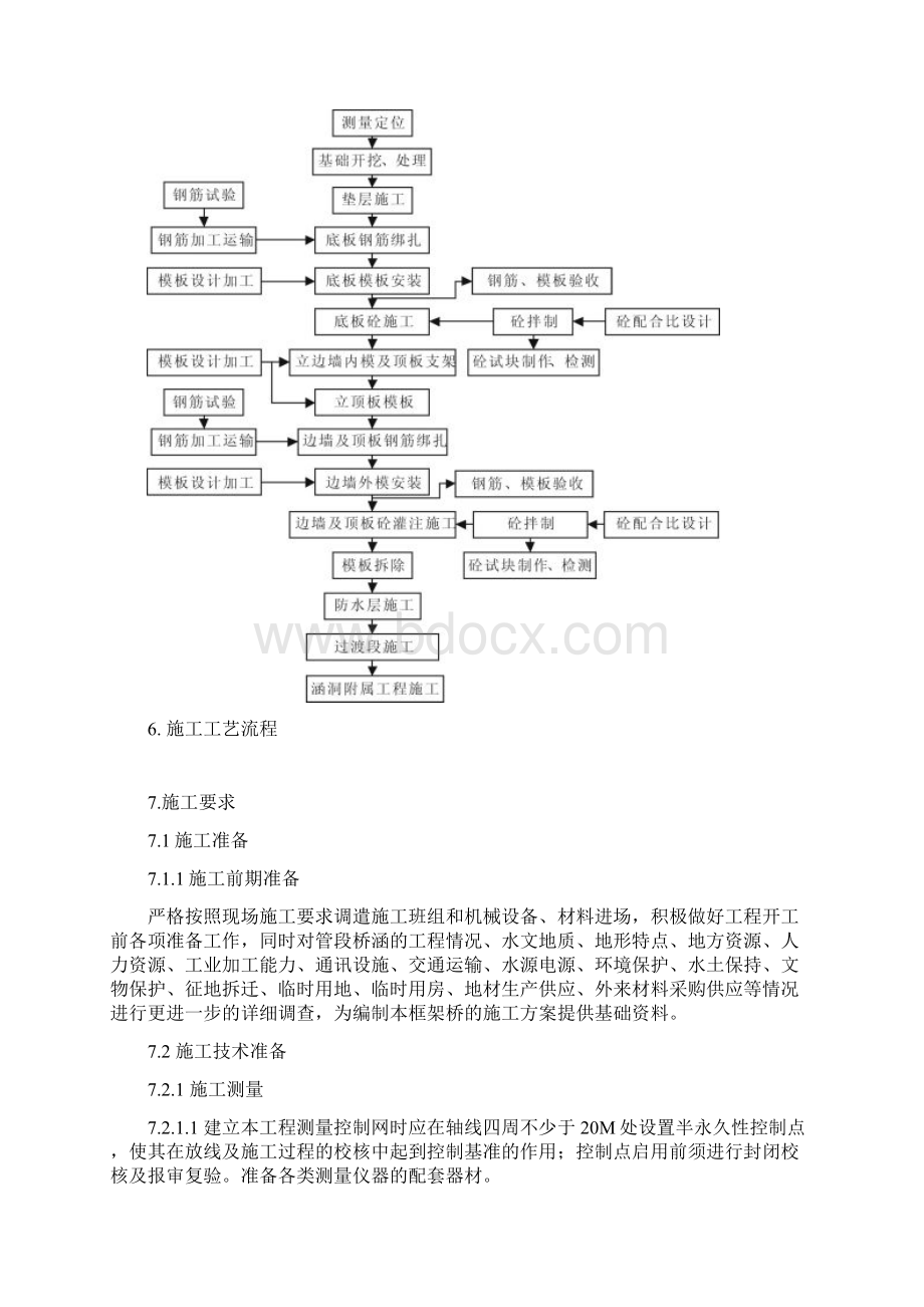 框架涵框架桥施工作业指导书.docx_第3页